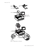 Preview for 49 page of IBM SUREMARK TF6 User Manual