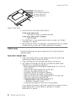 Preview for 84 page of IBM SUREMARK TF6 User Manual