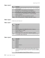 Preview for 208 page of IBM SUREMARK TF6 User Manual