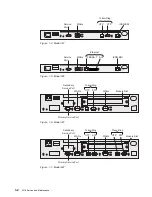 Preview for 16 page of IBM SY27-0345-06 Service And Maintenance Manual