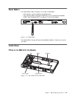 Preview for 19 page of IBM SY27-0345-06 Service And Maintenance Manual