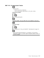 Preview for 25 page of IBM SY27-0345-06 Service And Maintenance Manual