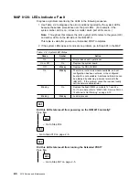 Preview for 26 page of IBM SY27-0345-06 Service And Maintenance Manual