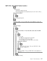 Preview for 33 page of IBM SY27-0345-06 Service And Maintenance Manual