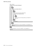 Preview for 38 page of IBM SY27-0345-06 Service And Maintenance Manual