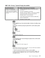 Preview for 39 page of IBM SY27-0345-06 Service And Maintenance Manual