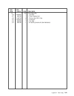 Preview for 109 page of IBM SY27-0345-06 Service And Maintenance Manual