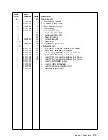 Preview for 115 page of IBM SY27-0345-06 Service And Maintenance Manual