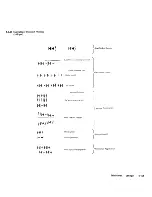 Preview for 241 page of IBM System/32 Introduction And Maintenance Manual