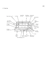 Preview for 244 page of IBM System/32 Introduction And Maintenance Manual