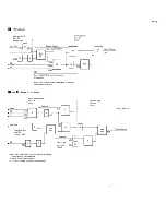 Preview for 382 page of IBM System/32 Introduction And Maintenance Manual