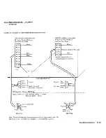 Preview for 405 page of IBM System/32 Introduction And Maintenance Manual