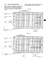 Preview for 174 page of IBM System/34 Maintenance Manual