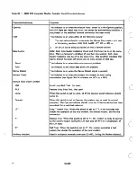 Preview for 439 page of IBM System/34 Maintenance Manual