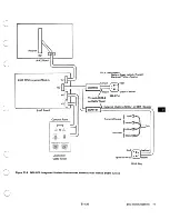 Preview for 470 page of IBM System/34 Maintenance Manual