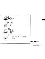 Предварительный просмотр 20 страницы IBM SYSTEM/36 5362 Setting Up