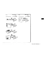 Предварительный просмотр 22 страницы IBM SYSTEM/36 5362 Setting Up