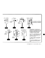 Предварительный просмотр 68 страницы IBM SYSTEM/36 5362 Setting Up