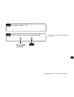 Предварительный просмотр 72 страницы IBM SYSTEM/36 5362 Setting Up