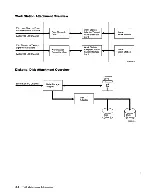 Предварительный просмотр 26 страницы IBM System/36 Maintenance Information Manual