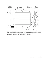 Предварительный просмотр 55 страницы IBM System/36 Maintenance Information Manual