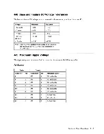 Предварительный просмотр 73 страницы IBM System/36 Maintenance Information Manual