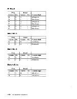 Предварительный просмотр 74 страницы IBM System/36 Maintenance Information Manual