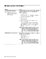 Предварительный просмотр 88 страницы IBM System/36 Maintenance Information Manual