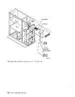 Предварительный просмотр 90 страницы IBM System/36 Maintenance Information Manual