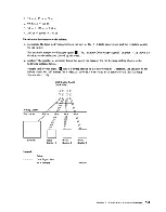 Предварительный просмотр 99 страницы IBM System/36 Maintenance Information Manual