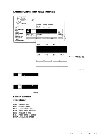 Предварительный просмотр 121 страницы IBM System/36 Maintenance Information Manual