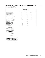 Предварительный просмотр 127 страницы IBM System/36 Maintenance Information Manual