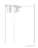 Предварительный просмотр 159 страницы IBM System/36 Maintenance Information Manual
