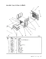 Предварительный просмотр 161 страницы IBM System/36 Maintenance Information Manual