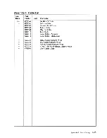 Предварительный просмотр 163 страницы IBM System/36 Maintenance Information Manual