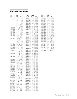 Предварительный просмотр 165 страницы IBM System/36 Maintenance Information Manual