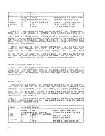 Предварительный просмотр 12 страницы IBM System/360 System Programmer'S Manual