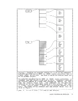 Предварительный просмотр 48 страницы IBM System/360 System Programmer'S Manual