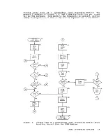 Предварительный просмотр 50 страницы IBM System/360 System Programmer'S Manual