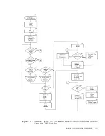 Предварительный просмотр 60 страницы IBM System/360 System Programmer'S Manual