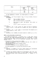 Предварительный просмотр 91 страницы IBM System/360 System Programmer'S Manual