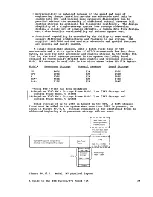 Предварительный просмотр 35 страницы IBM System/370 145 Manual