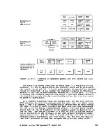 Предварительный просмотр 151 страницы IBM System/370 145 Manual