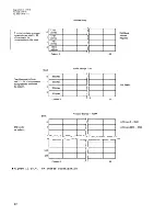 Предварительный просмотр 29 страницы IBM System/370 Manual