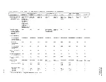 Preview for 71 page of IBM System/370 Manual