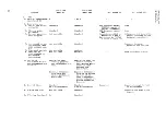 Предварительный просмотр 122 страницы IBM System/370 Manual