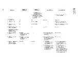 Предварительный просмотр 126 страницы IBM System/370 Manual