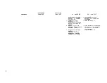 Предварительный просмотр 127 страницы IBM System/370 Manual