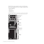 Предварительный просмотр 18 страницы IBM System Cluster 1350 Installation And Service Manual