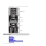 Предварительный просмотр 20 страницы IBM System Cluster 1350 Installation And Service Manual